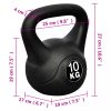 Súlyemelő eszközök, Kettlebell 10 kg