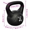 Súlyemelő eszközök, Kettlebell 12 kg